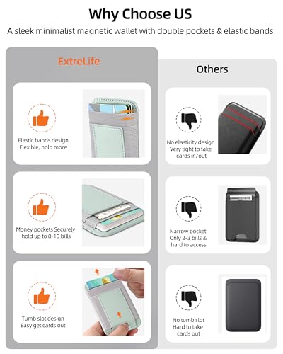 Upgraded for Magsafe Wallet, 7 Card Holder, RFID Blocking, Strongest Magnet | Magnetic Wallet for iPhone 17/16/15/14/13/12 Series, for iPhone Magsafe Wallet with 2 Card Slots, Vegan Leather, Light Green - color: Light Green-Upgraded