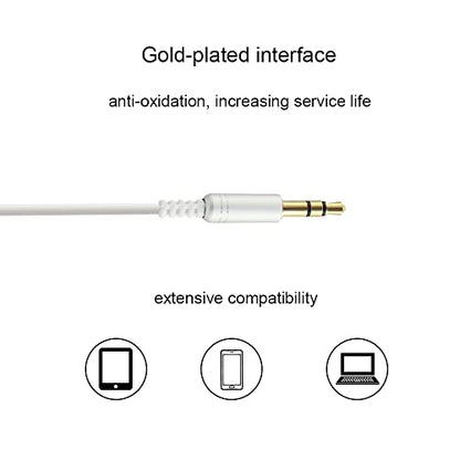 YOCUNKER 3.5mm Wired Earphone, in-Ear Earbuds, High Sound Quality, 3 Meter Length Cord, Lightweight, Smartphone/Tablet/Laptop/TV Earphones, Watch TV from a Distance, No Microphone(White) - color: White