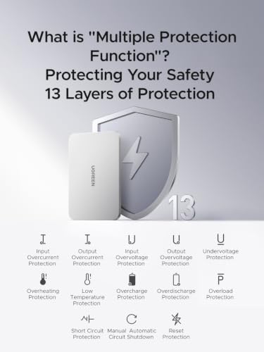 UGREEN Magflow Air Slim Magsafe Power Bank Qi2 15W Portable Charger 5000mAh - color: White