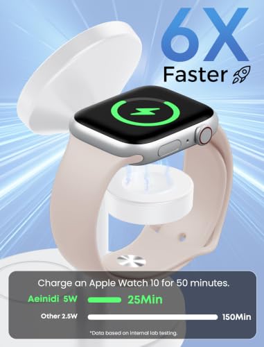 Aeinidi 25W 3 in 1 Fast Wireless Charging Station for MagSafe Charger Stand - color: Bright White, size: 25W