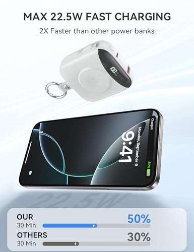 citicr Portable Charger 10000mAh w/Built-in Cables & iWatch Charger White - color: White