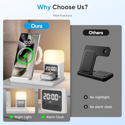 6 in 1 Wireless Charging Station for Samsung Android with Clock & Night Light,Wireless Charger Beside Clock for Galaxy S26 Ultra S25 S24,Galaxy Watch 8/7 Buds 4/3 Pro,Not for Watch 9/Ultra 2 - color: White