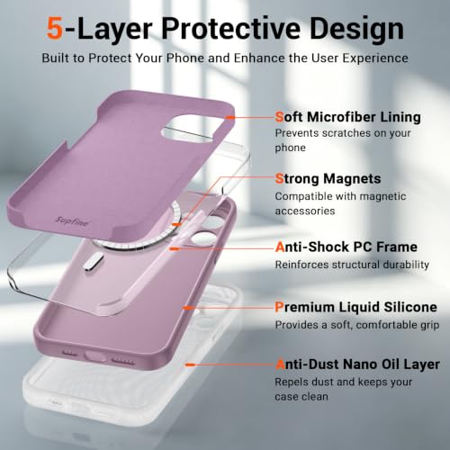 SUPFINE Silicone & Magnetic for iPhone 13 Pro Max Case - color: Blackcurrant, size: iPhone 13 Pro Max