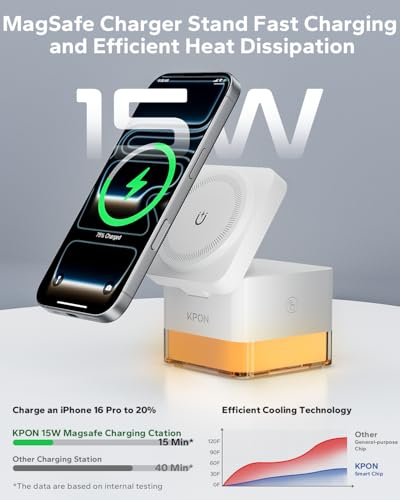 KPON for iPhone Nightstand Charging Station, 3in1 Wireless Charger Stand - color: White