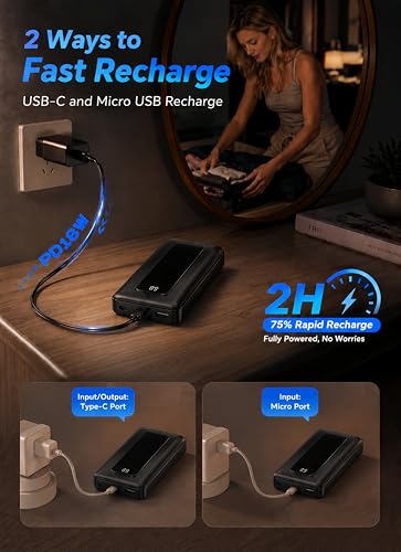 50000mAh Portable Charger Power Bank, Fast Charging with Built in Cables