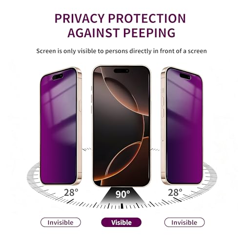 2 Pack Privacy Screen Protector for iPhone 16 Pro Max Tempered Glass 6.9inch Private Saver Anti-Spy Eye Protection Anti-Scratch Full Coverage