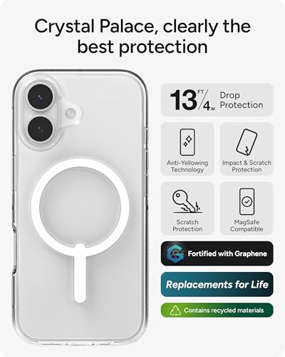 ZAGG Crystal Palace Case for iPhone 17 - Clear, Drop Protection (13ft/4m), ClearGuard Anti‑Yellowing & Scratch‑Resistant, MagSafe & Wireless Charging Compatible - size: iPhone 17, style: With Magsafe