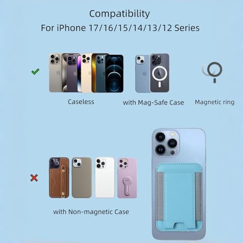 7 Cards Holder for MagSafe Wallet, Stronger Magnetic Wallet RFID Blocking for iPhone 17/16/15/14/13/12 and Pro Promax Series - color: Sky blue elastic wallet