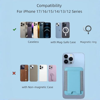 7 Cards Holder for MagSafe Wallet, Stronger Magnetic Wallet RFID Blocking for iPhone 17/16/15/14/13/12 and Pro Promax Series - color: Sky blue elastic wallet