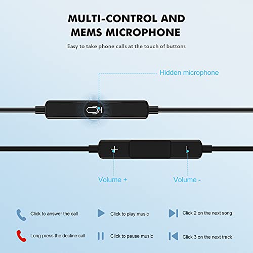 iPhone Wired Earbuds 2 Pack with Microphone and Volume Control, in-Ear