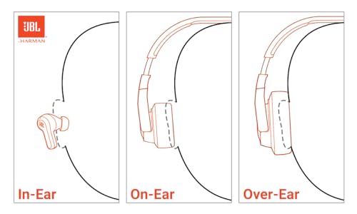 JBL Tune 310C - Wired Hi-Res in-Ear Headphones, Tangle-Free Flat Cable, 3-Button Remote with Microphone (Black) - color: Black, style: Wired headphone (Pack of 1)