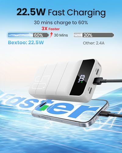 LOOPEAK Power Bank 50000mAh, 22.5W Fast Charging Portable Charger - color: White