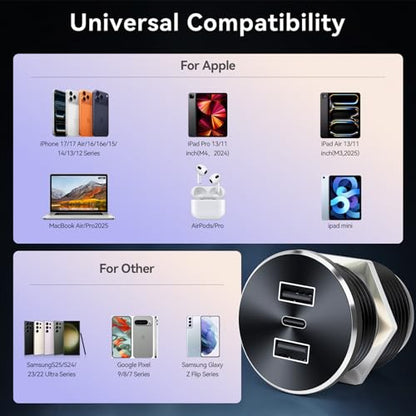72W RV USB Outlet All-Aluminum 12V/24V 3 Ports Recessed Wall Mount - color: Silver, size: 1P