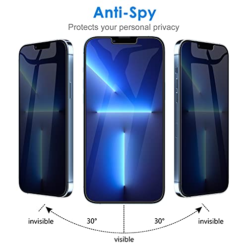 JETech Privacy Screen Protector for iPhone 13 Pro Max, 2-Pack - size: iPhone 13 Pro Max