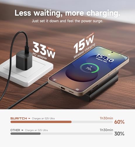SURITCH for Samsung 3-in-1 Wireless Charging Station, Ultra-Portable Charging Dock Stand for Galaxy S26/S25/S24/S23/S22/S21/Note/Z Fold Flip, Galaxy Watch 8/7/6/5/4/3/Buds, Black - color: Black