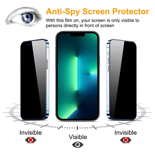 PEHAEL for iPhone 13 Pro Privacy Screen Protector+Camera Lens Protector