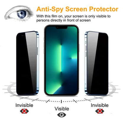 PEHAEL for iPhone 13 Pro Privacy Screen Protector+Camera Lens Protector