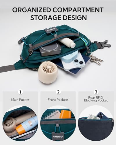 WATERFLY Small Fanny Pack RFID Blocking Travel Hiking Crossbody Waist Bag | Anti-theft design, Water resistant, Lockable zipper, Hidden rear pocket, Lightweight hip belt bag, EDC Running, Cycling, Gym - color: Peacock Blue