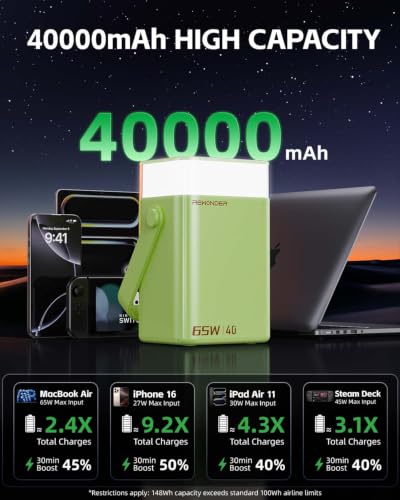 65W Power Bank 40000mAh Laptop Portable Charger Battery Pack - Green - color: Mint Green