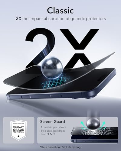 ESR 3 Pack for iPhone 17 Pro Privacy Screen Protector, Classic - size: iPhone 17 Pro 6.3 inch