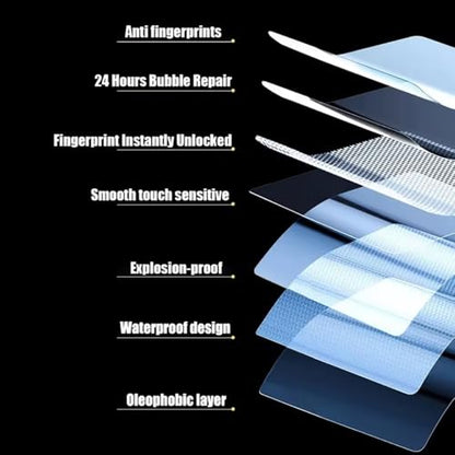 Hydrogel Screen Protector for Samsung Galaxy Z Fold7 / Z Fold 7, 2-Pack - color: Samsung Galaxy Z Fold7 / Galaxy Z Fold 7