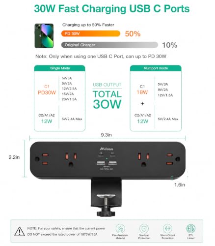 Mifaso PD30W Desk Clamp Power Strip, Surge Protector, Fast Charging Station - color: Black, size: PD30W