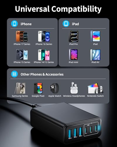 105W USB C Charger Block, 6-Port GaN Desktop Charger USB C Charging Station - color: Black, size: 105W