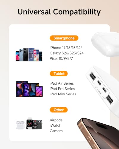 Flat USB Wall Plug, 4 Ports Foldable Charger Block (2 USB-C) - size: PD17W (2A+2C)