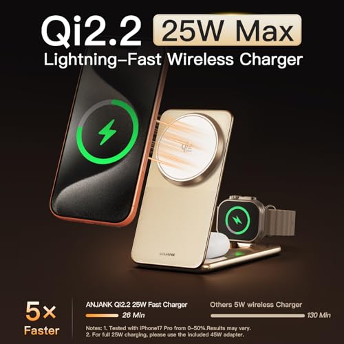 ANJANK Foldable Magnetic Charger, 25W 3 in 1 Wireless Charging Station, Qi2.2 Fast Charger, Aluminum Alloy Cooling Charger Stand for iPhone18/17/16 Pro Max, Apple Watch, AirPods(45W Adapter),Ultrathin