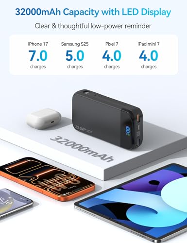 Phone Battery Bank 32000mAh 22.5W w/Built-in Cables & USB C Fast Charging - color: Black