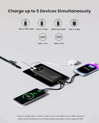 PISEN 3C Certified Power Bank - 10000mAh 20W Fast Charging Battery Pack with Built-in 4 Cable Smart LED Display Flight-Approved Portable Charger Travel Power Bank for iPhone, Samsung, iPad, Tablets