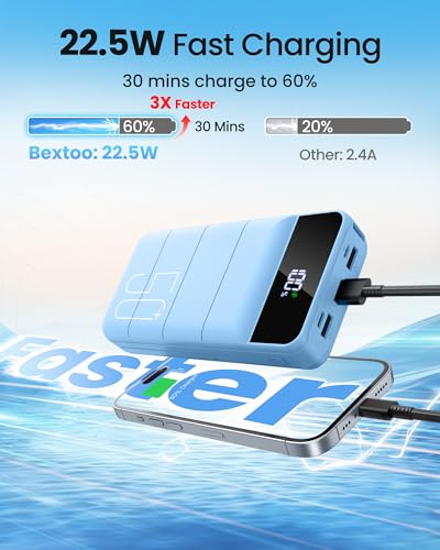 LOOPEAK Power Bank 50000mAh, 22.5W Fast Charging Portable Charger - color: SierraBlue