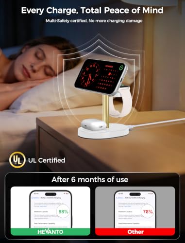 Mag-Safe Charger 3 in 1 Charging Station for iPhone Apple Watch AirPods - color: Gold&White, size: 15W