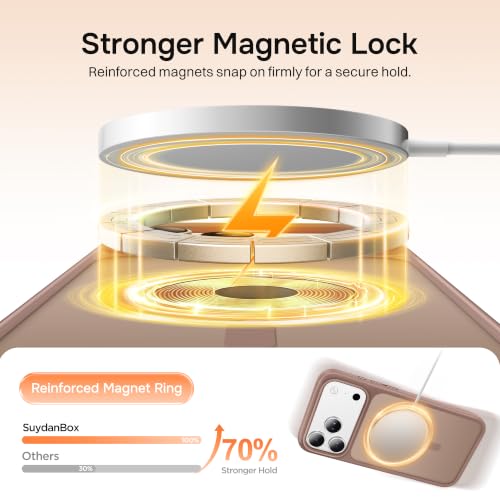 Magnetic for iPhone 17 Pro Case, Compatible with MagSafe, [Military Grade Drop Protection] Translucent Matte Shockproof Protective Anti-Fingerprint Phone Case, 6.3", Light Brown - color: Light Brown, size: Iphone 17 Pro