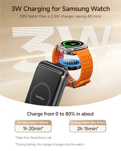 Charging Station for Samsung Phone, Watch & Buds, Not for Watch 9/Ultra 2 - color: Black