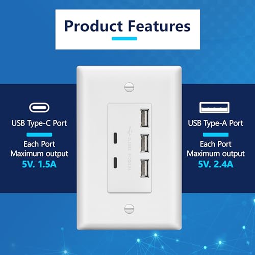 LIDER 6.0A 30W USB A&C in-Wall Charger, Wall Plate Included, Matte White - color: White, size: USB 3A2C Ports