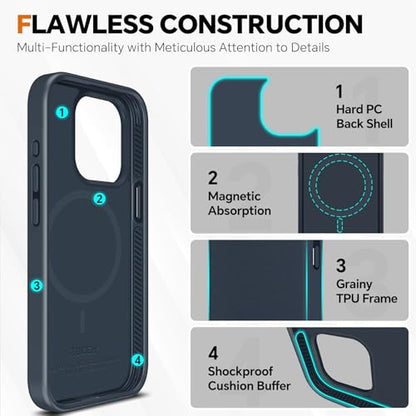TUCCH Detachable 2-in-1 Case Wallet for iPhone 15 Pro 6.1" 2023, Dark Blue | 4 Card Slots, RFID Blocking, Wireless Charging, Viewing Stand, PU Leather, Shockproof TPU, Magnetic, Flip Cover - color: Dark Blue (2-in-1 Detachable)