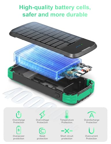 Solar Power Bank 40000mAh PD20W Fast Charging Portable Solar Charger - color: Green