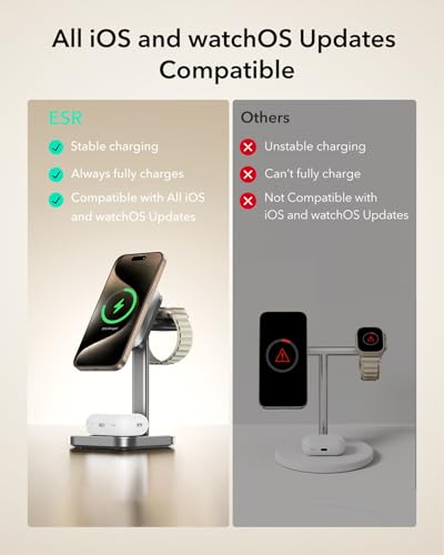 ESR 3 in 1 Wireless Charging Station, for Magsafe Charger Stand - color: Grey