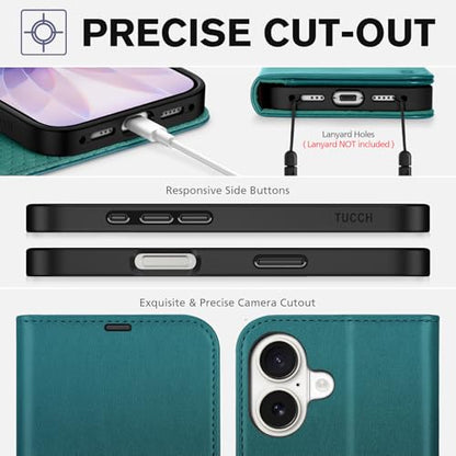 TUCCH Case Wallet for iPhone 17 (6.3"), RFID Blocking Folio, Bluish Green | 4 Card Holders, Kickstand, PU Leather, Magnetic Closure, Shockproof TPU Shell, Protective Flip Cover - color: Bluish Green
