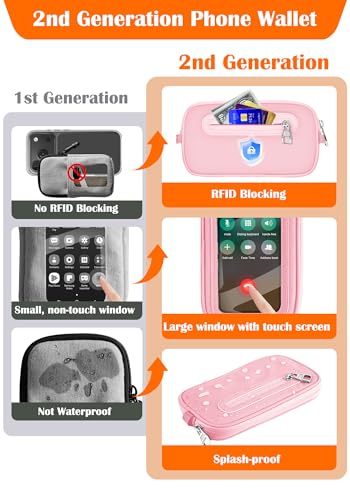 takyu Phone Strap Crossbody with Detachable RFID Wallet Pink - color: Pink