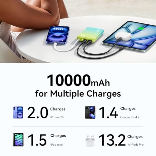 INIU 45W Fast Charging Tablet Portable Charger, Smaller 10000mAh Power Bank - color: Cyan