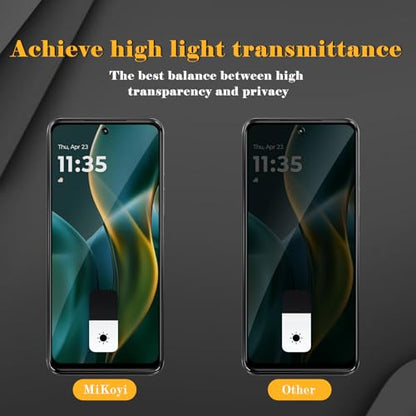 2 Pack Privacy Screen Protector for Motorola Moto G 5G 2025, Tempered Glass Film full Coverage Anti Scratch, Anti-Spy, 9H Hardness, Bubble Free for Moto G 5G 2025 Privacy Screen Protector - size: Motorola Moto G 5G 2025