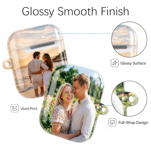 Custom Photo Case Compatible with AirPods 1st & 2nd Generation, Personalized Picture Text Name Hard PC Cover, 360° Full-Wrap Glossy Protective Shell with Keychain & Cleaning Pen, Wireless Charging - size: AirPods 1/2