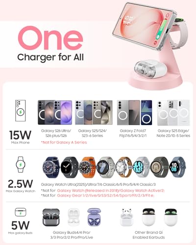 Meifigno Magnetic Wireless Charger for Samsung S26 Ultra/Galaxy Watch8,Pink - color: PINK