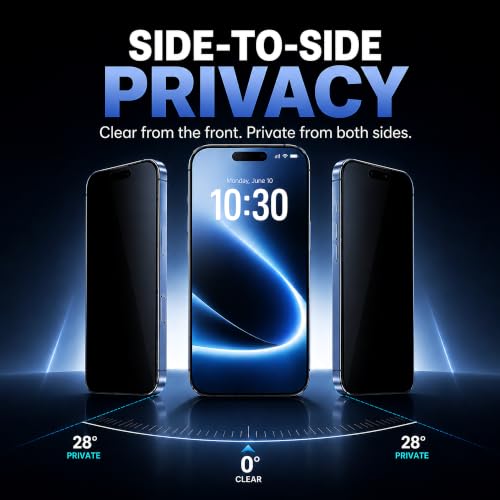 2+2 Pack Matte Privacy Screen Protector for iPhone 15 Pro