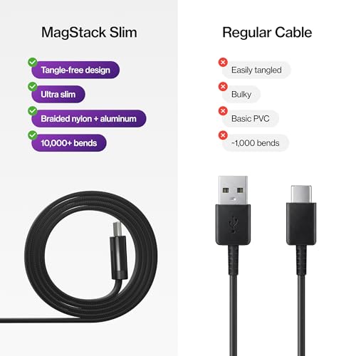 Statik MagStack Slim USB A to C Flat Coil Magnetic Charging Cable, 27W - size: 3.3FT, style: USB-A to USB-C