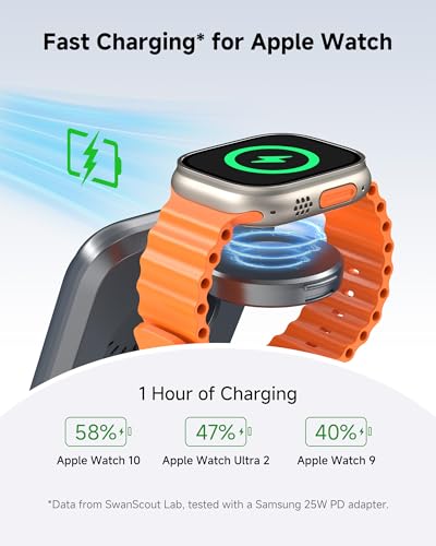 Charging Station for iPhone 18 Pro Max, Charger for Apple Watch 12/Airpods - color: Technology Gray