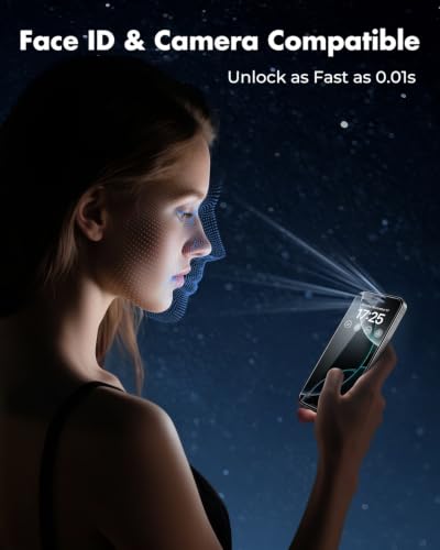 UNBREAKcable iPhone 16 Pro Max Screen Protector & Camera Lens Protector - size: iPhone 16 Pro Max