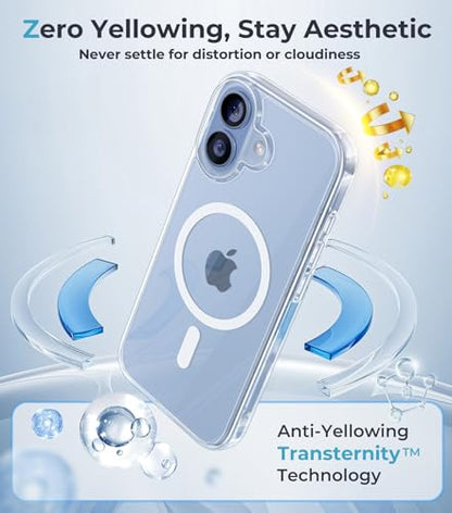 Maledan Clear Magnetic Case for iPhone 17 Phone Cases with Camera Control, Anti-Yellowing Crystal Clear for Apple17 case Compatible MagSafe, Shockproof Protection for iPhone 17 Cases Transparent - size: iPhone 17 6.3"